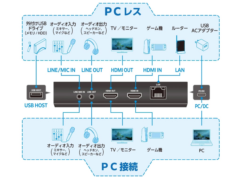 crc-gvcap04_04