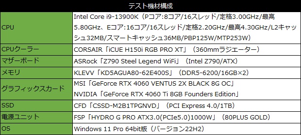 rtx_4060_002_test_spec_600x339