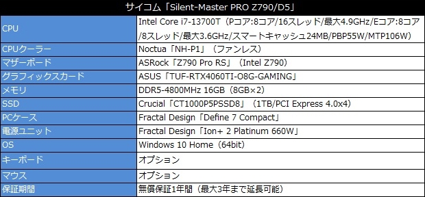 Silent_Master_PRO_Z790D5_05