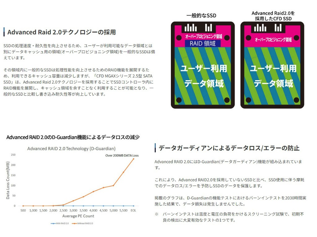 mg_rg_ax_001