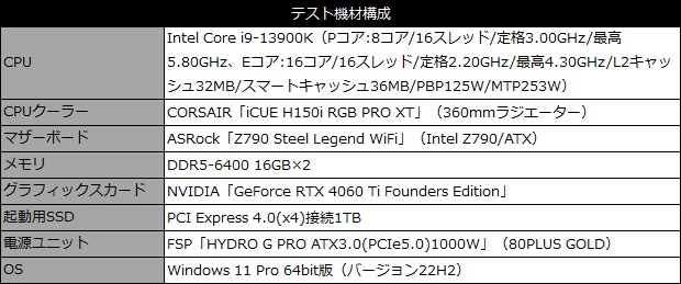 rgax_002_test_spec_620x259