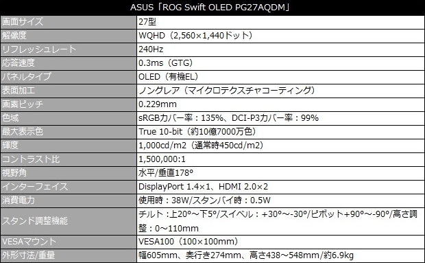 ROG_Swift_OLED_PG27AQDM_06