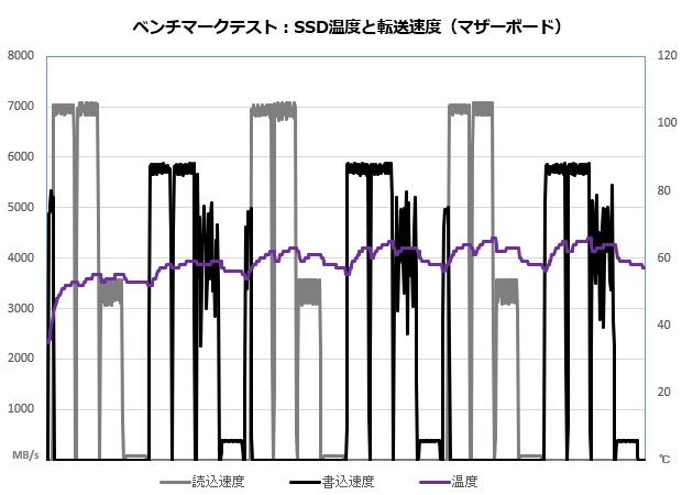 gecko_temp_02
