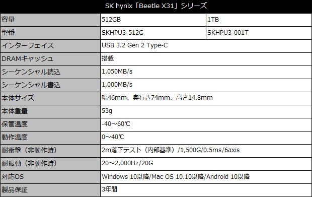 x31_001_spec