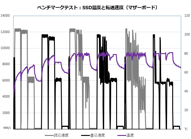 gecko_temp_03