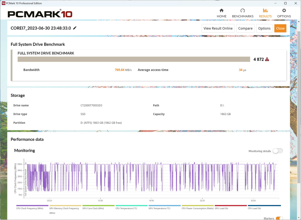 t700_003_pcmark