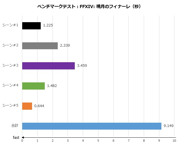 101_x31_ff_620x650
