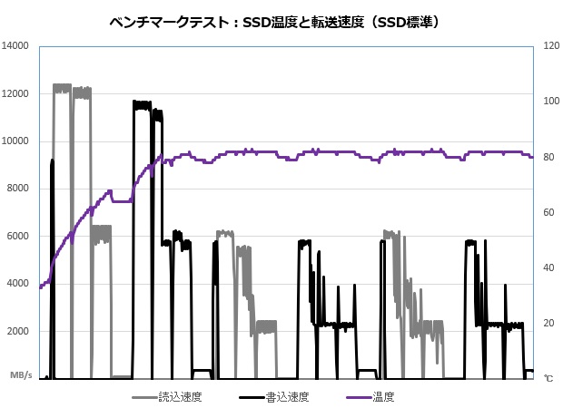 t700_003_temp_01