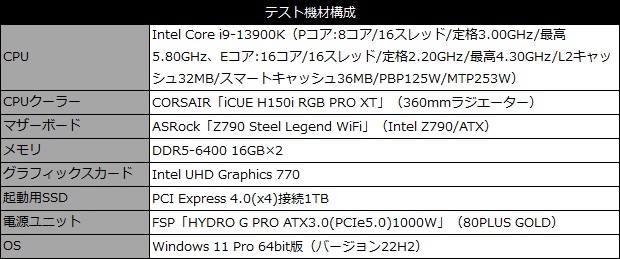 t700_002_test_spec_02
