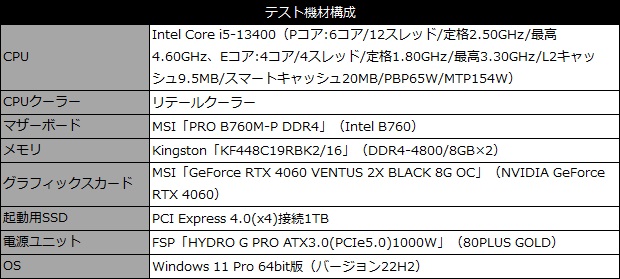pro_b760m-p_ddr4_002_test_spec_02