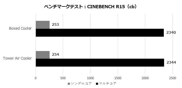 pro_b760m-p_ddr4_001_r15_620x300
