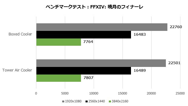 pro_b760m-p_ddr4_004_ff14_620x350