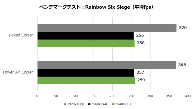 pro_b760m-p_ddr4_005_r6s_620x350