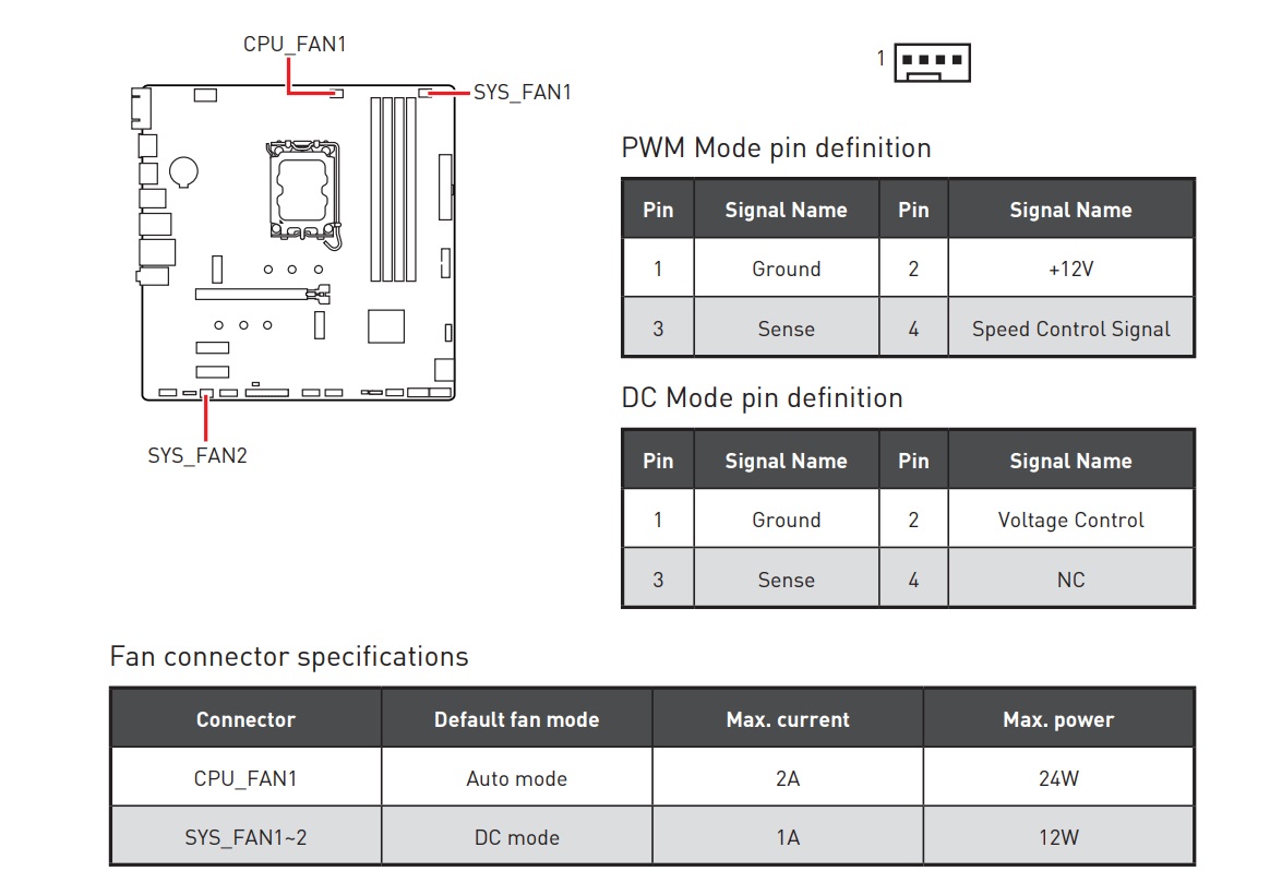 pro_b760m-p_ddr4_203