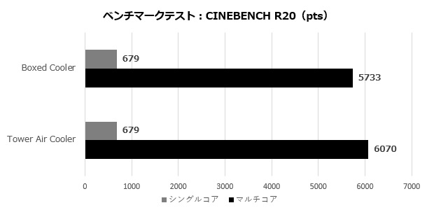 pro_b760m-p_ddr4_002_r20_620x300