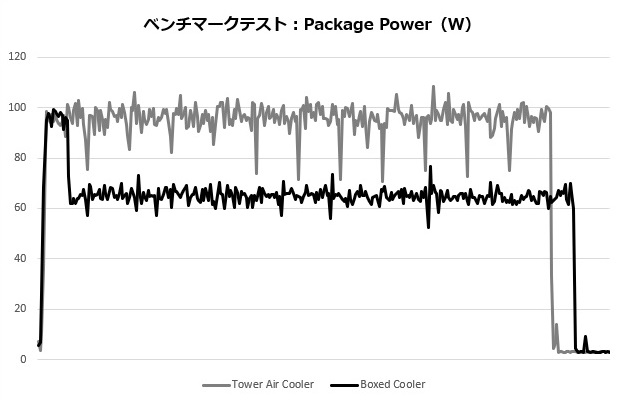 pro_b760m-p_ddr4_102_package_620x400