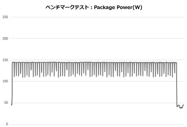 g6_bk_002_ryzen_power_620x420