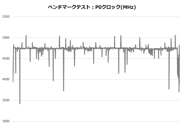 k6_bk_003_ryzen_clock_620x420