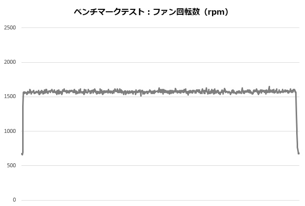 k6_bk_004_ryzen_rpm_620x420