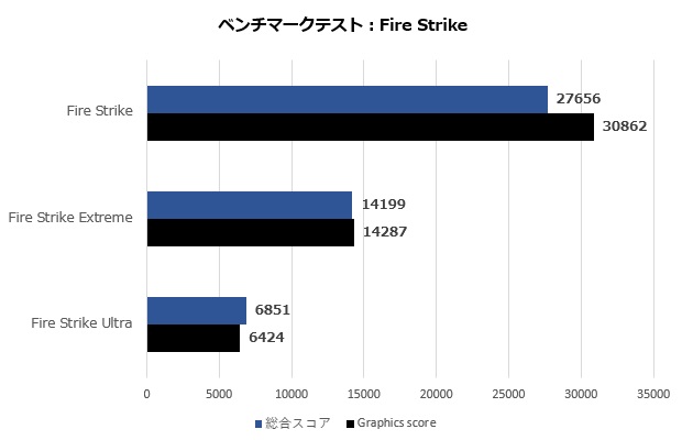 a750_titan_006_fire_strike