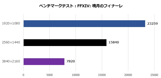 a750_titan_007_ff14