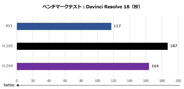 a750_titan_017_davinch