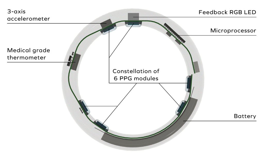 iris_smart_ring_03