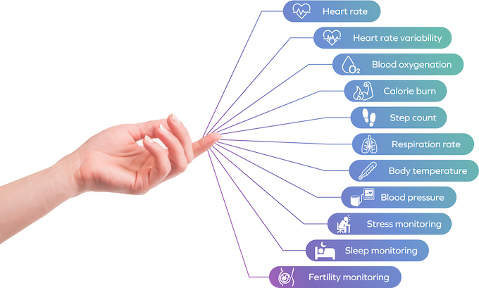iris_smart_ring_07