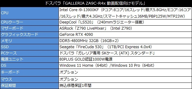 GALLERIA_ZA9C_R4x_review_04