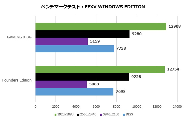 msi_4060_ti_gaming_x_8g_102_ff15
