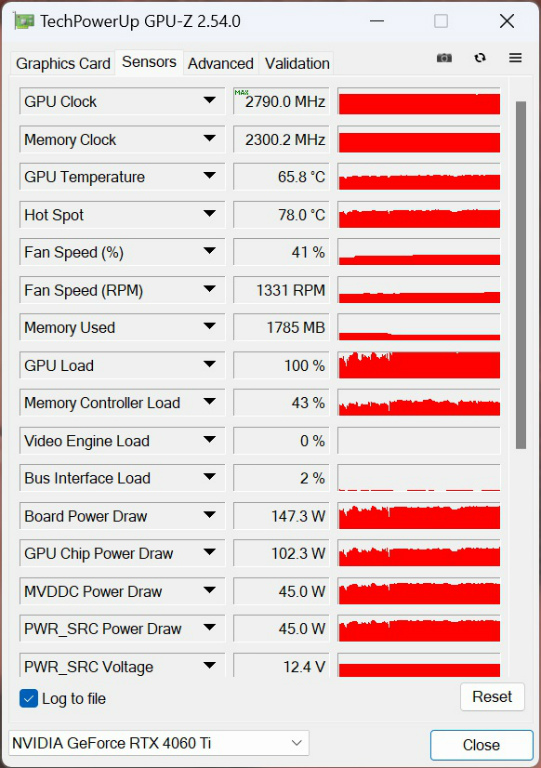 msi_4060_ti_gaming_x_8g_103_gpuz