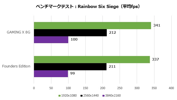msi_4060_ti_gaming_x_8g_103_r6s_a