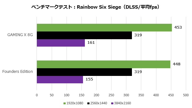msi_4060_ti_gaming_x_8g_103_r6s_b