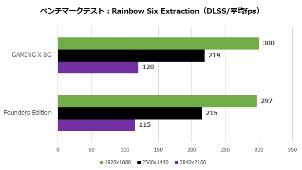 msi_4060_ti_gaming_x_8g_104_r6e_b