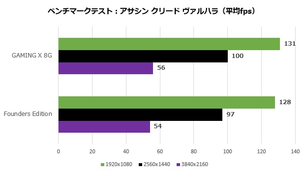 msi_4060_ti_gaming_x_8g_107_assasing