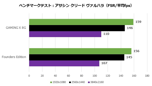 msi_4060_ti_gaming_x_8g_107_assasing_b