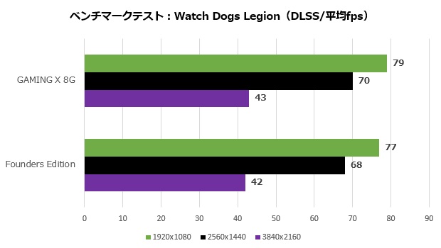 msi_4060_ti_gaming_x_8g_108_watch_b