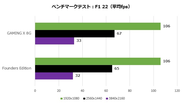 msi_4060_ti_gaming_x_8g_109_f1