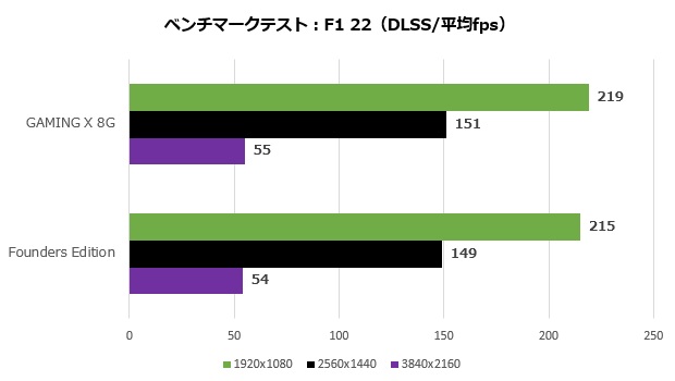 msi_4060_ti_gaming_x_8g_109_f1_b