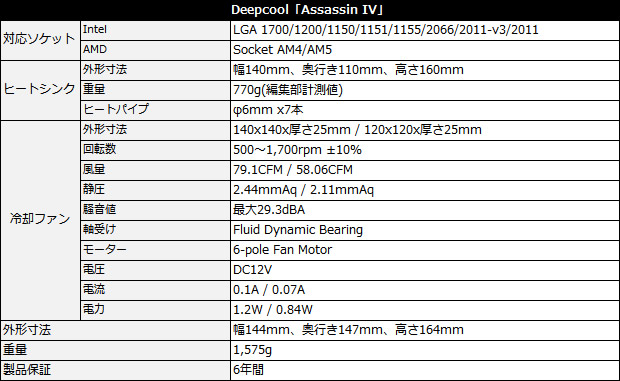 assasin4_spec
