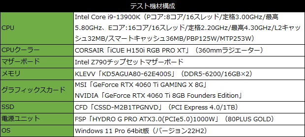 msi_4060_ti_gaming_x_8g_002_testspec