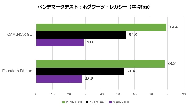 msi_4060_ti_gaming_x_8g_111_hog
