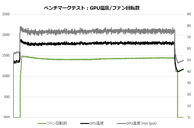 msi_4060_ti_gaming_x_8g_202_temp