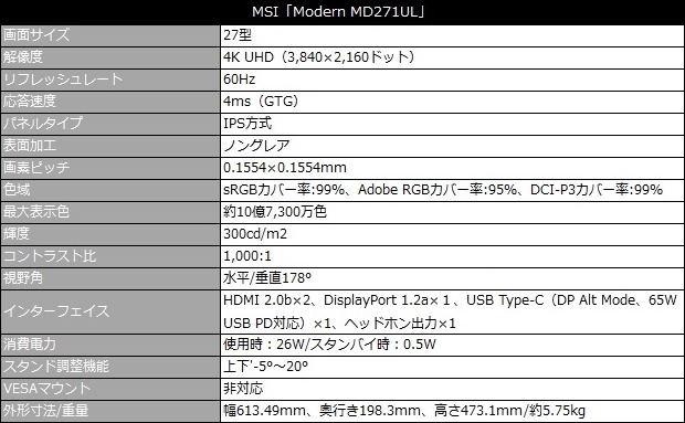 Modern_MD271UL_review_04