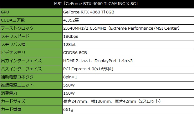 msi_4060_ti_gaming_x_8g_001_spec