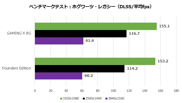 msi_4060_ti_gaming_x_8g_111_hog_b