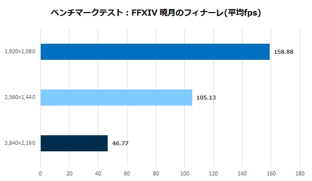 rx_7600_phantom_006_ff14b