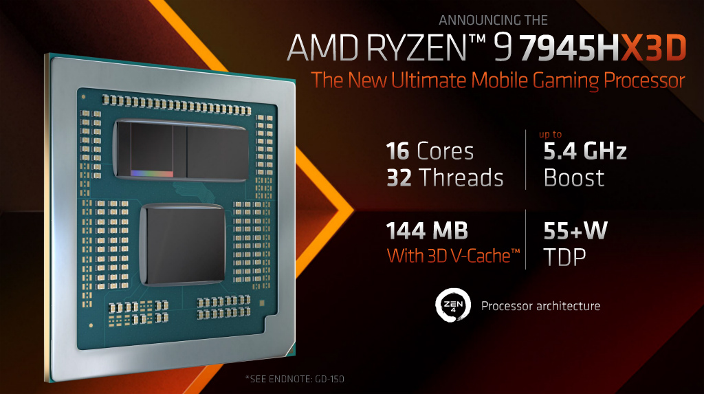 ryzen_9_7945HX3D_02