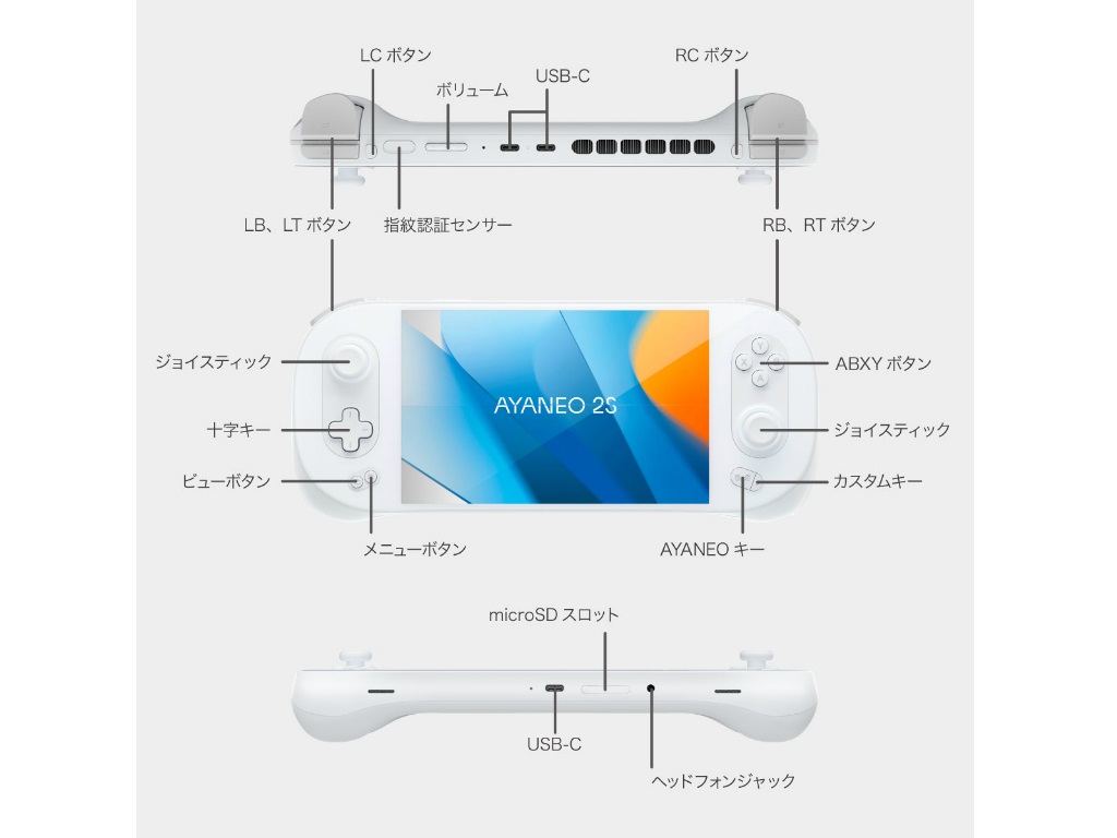 ayaneo_2s_04