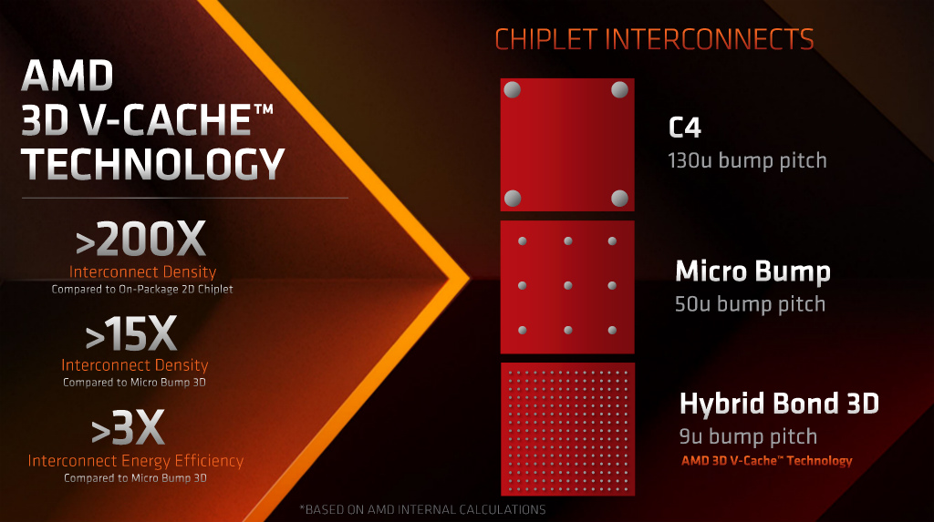 ryzen_9_7945HX3D_05